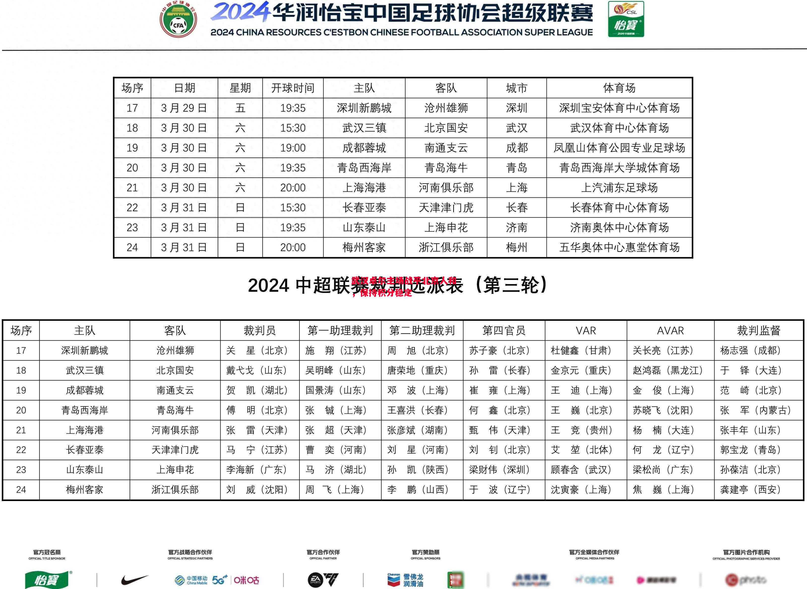 武汉卓尔主场战平北京人和，保持积分稳定