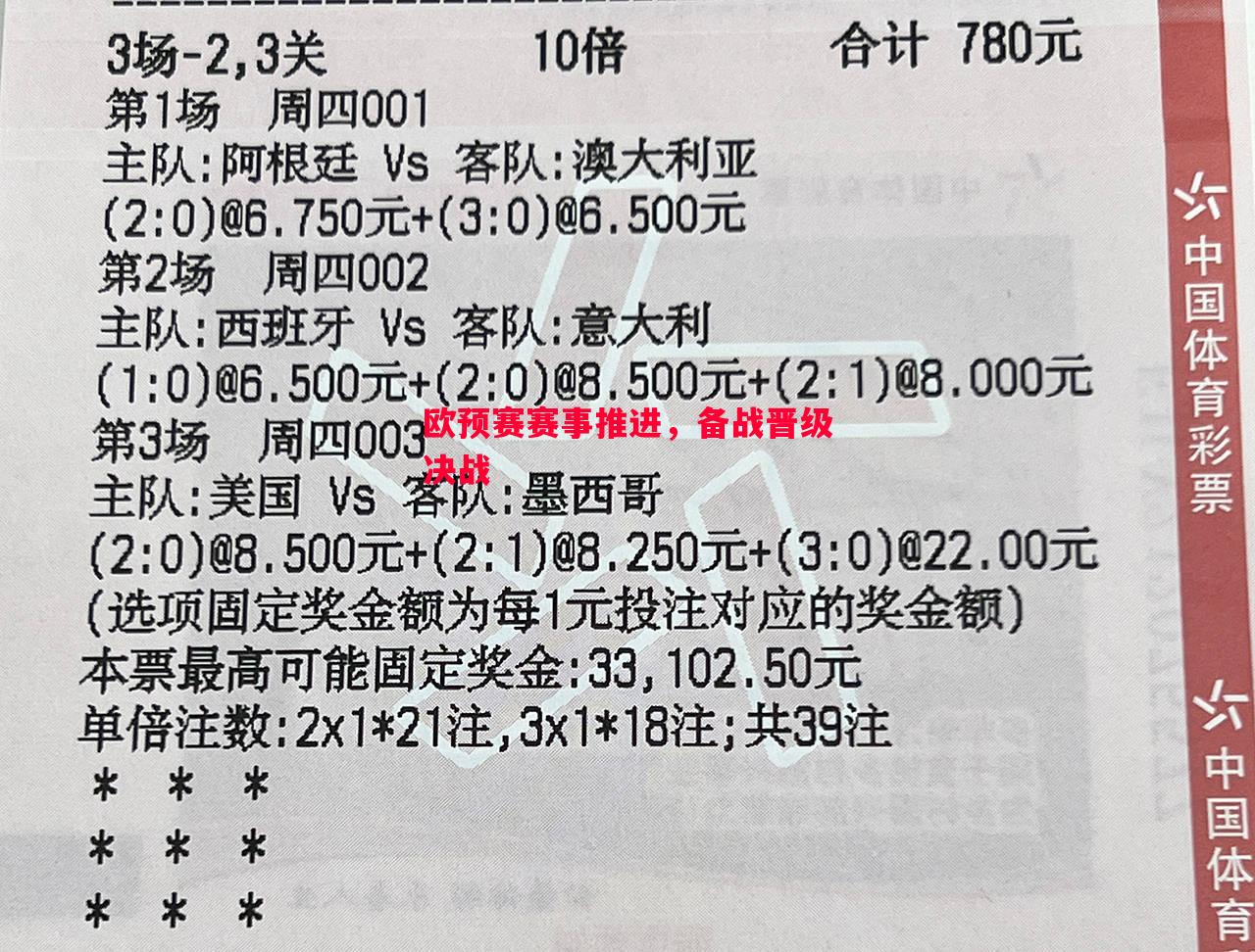 欧预赛赛事推进，备战晋级决战