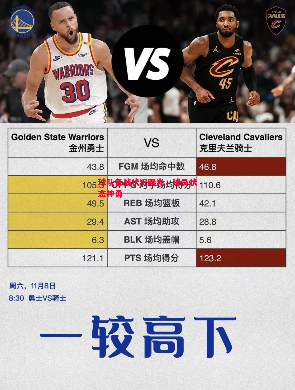 球队备战状况曝光，球员状态神勇