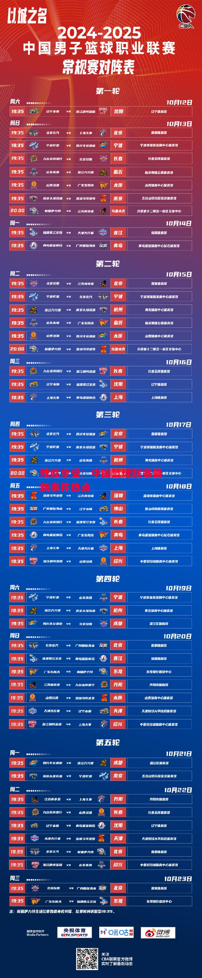 殊胜享受：中国篮球联赛最新事件热点