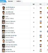 利记-德转弗弗名投近成怪售萨伤会主胜创会