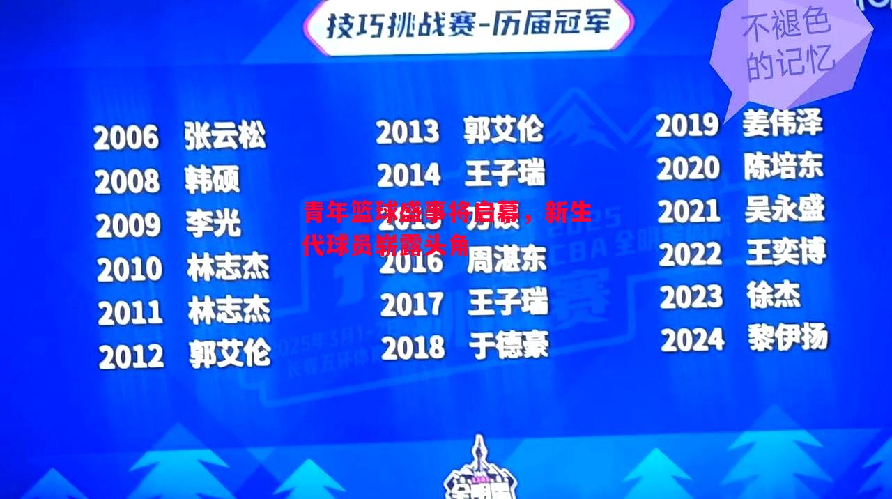 利记官网-青年篮球盛事将启幕，新生代球员崭露头角